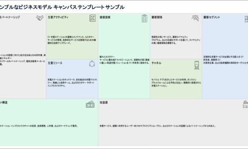 小安素是什么-小安素的最佳吃法、小安素吃多久停一停 -小安素吃法网